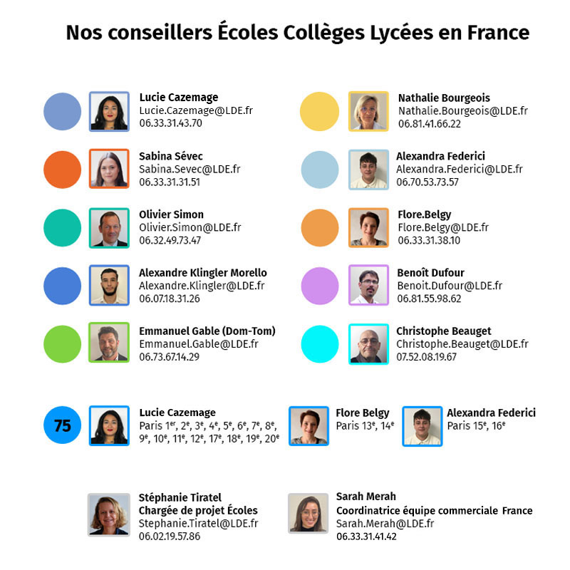 Nos Conseillers collèges et lycées en France