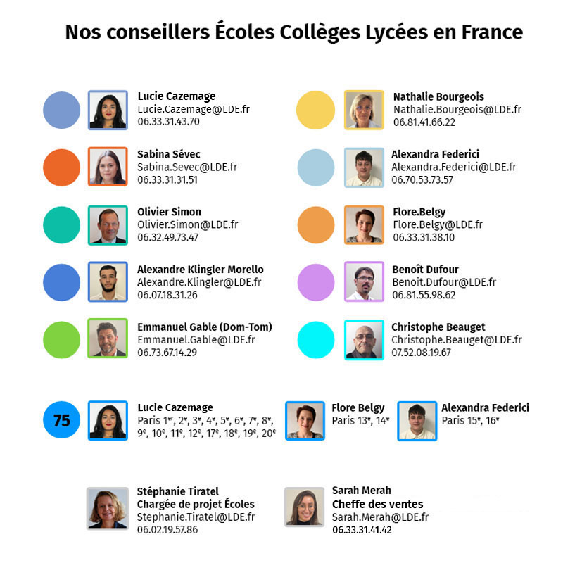 Carte des CCL